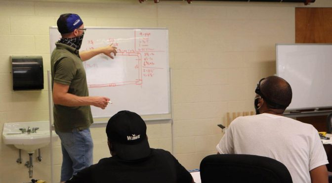 Do You Have A Future With Skilled Trades?