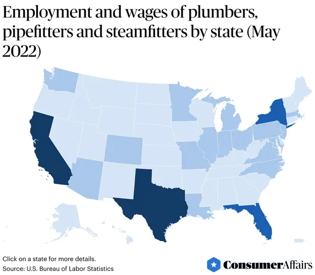 Color-coded US map showing pipefitter salary by state 2026 from highest in Illinois to lowest in Mississippi